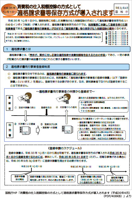 イン ボイス と は